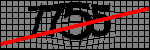 Testo da Identificare