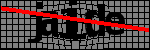 Testo da Identificare