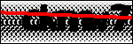 Text der identifiziert werden soll
